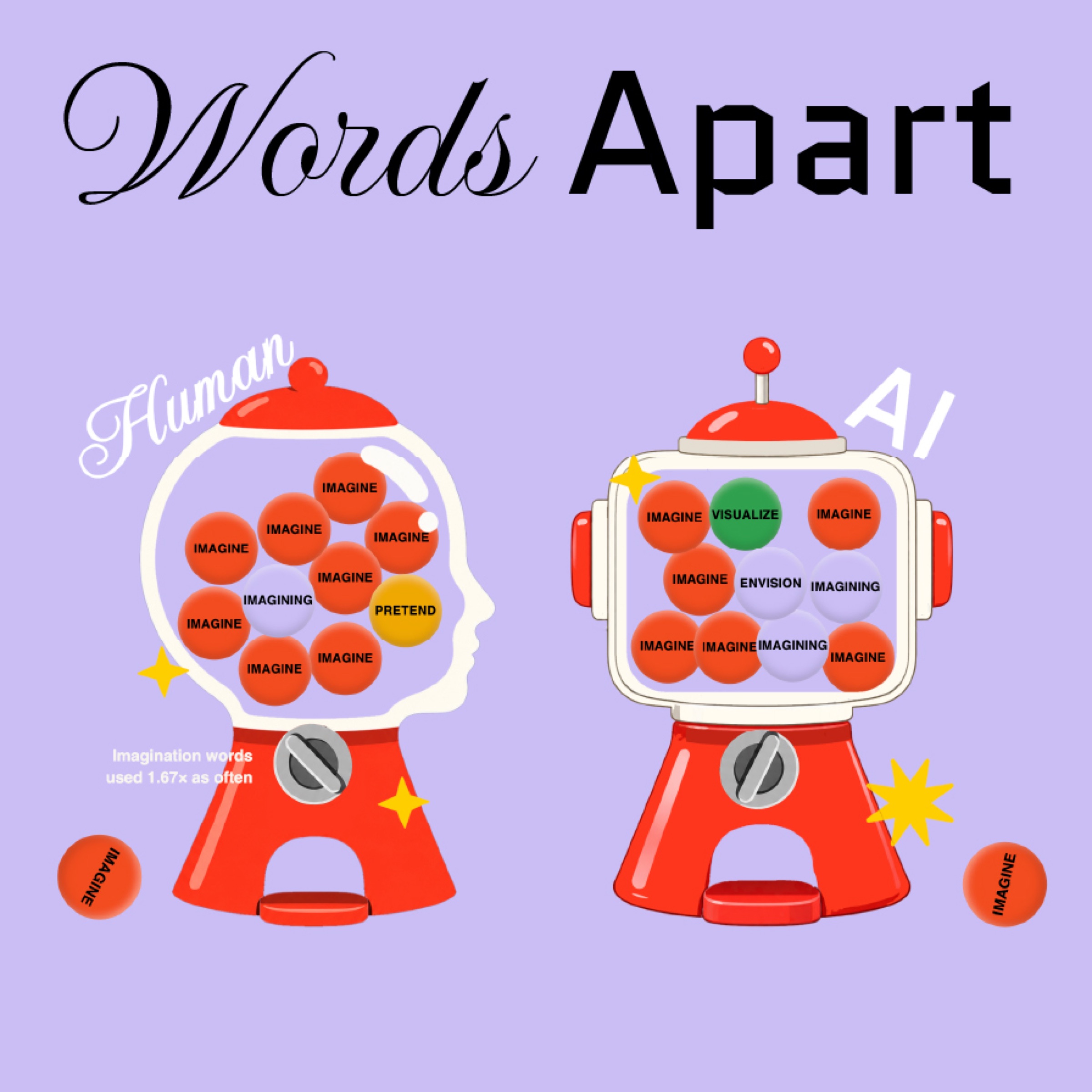 Two gumball machines, one shaped as a head and one as a robot, filled with imagination words